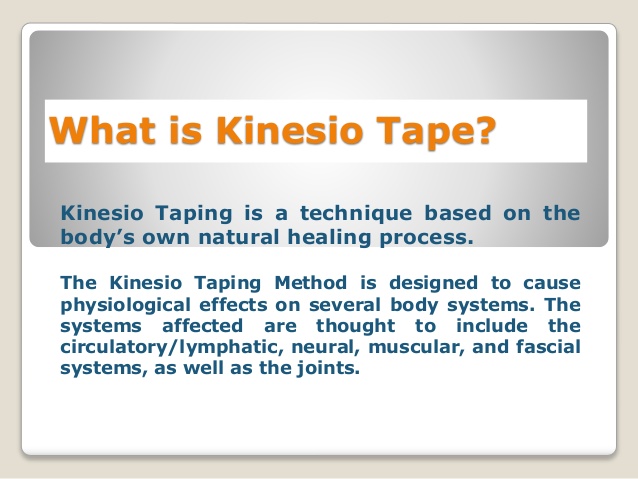 Kinesiology Taping